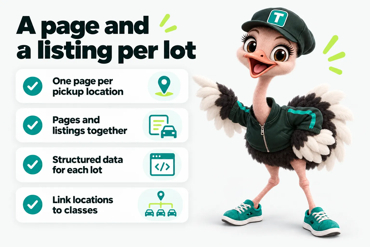 Infographic with Trip the ostrich mascot: A page and a listing per lot. One page per pickup location. Pages and listings together. Structured data for each lot. Link locations to classes.