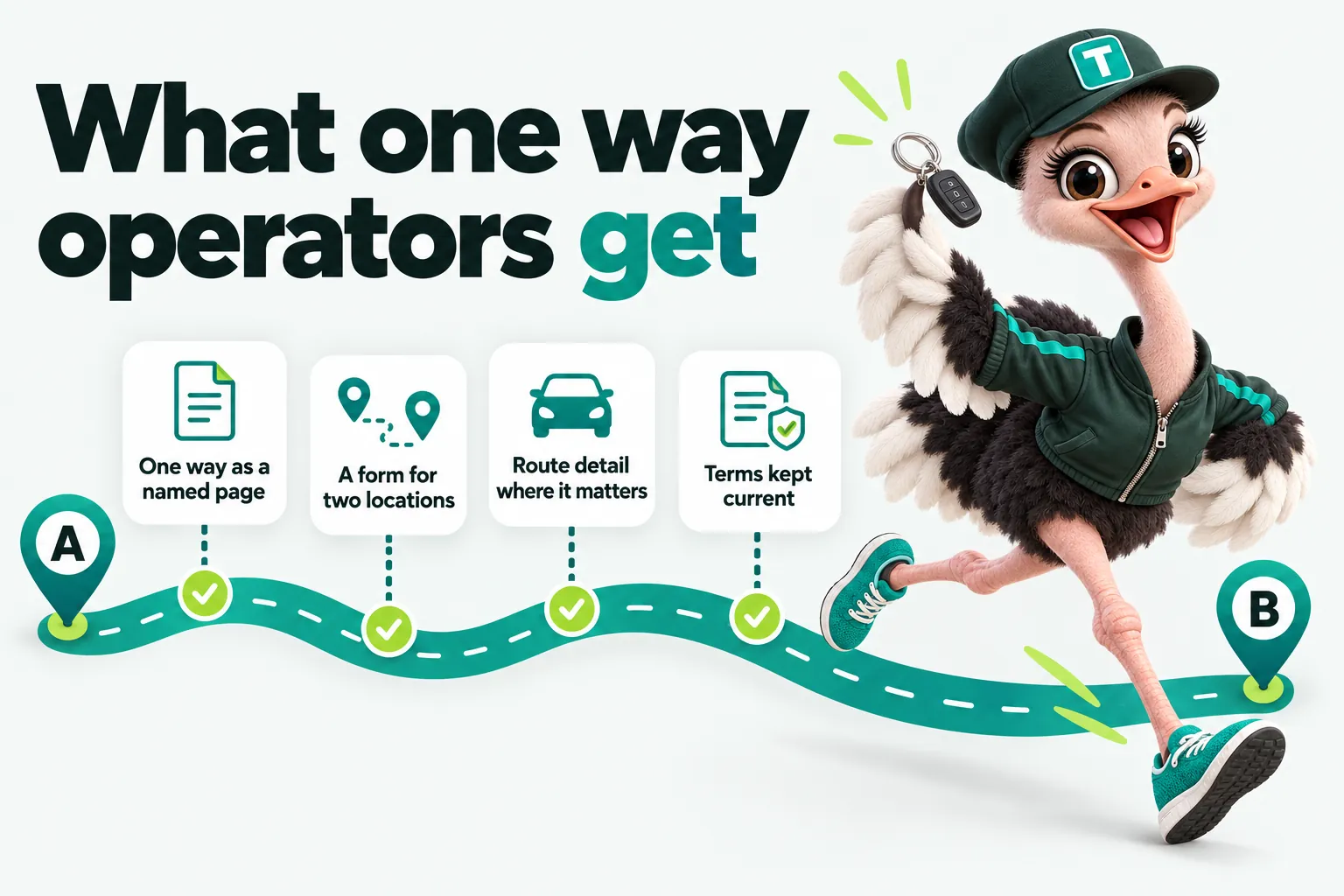 Infographic with Trip the ostrich mascot: What one way operators get. One way as a named page. A form for two locations. Route detail where it matters. Terms kept current.