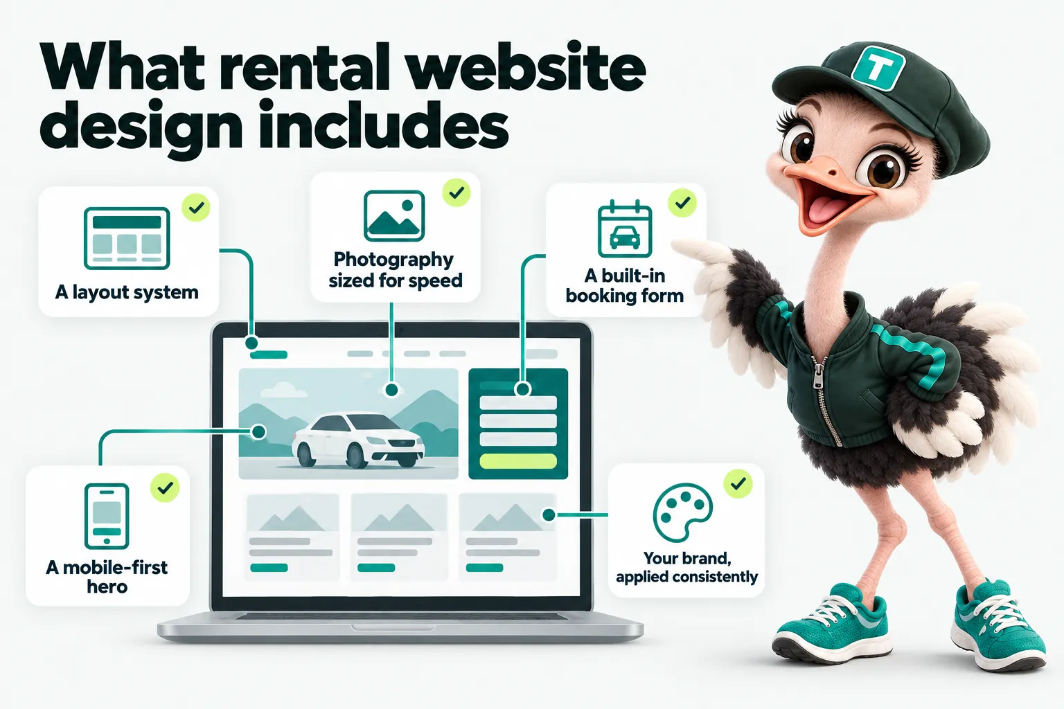 Infographic with Trip the ostrich mascot: What rental website design includes. A layout system. Photography sized for speed. A built-in booking form. A mobile-first hero. Your brand, applied consistently.